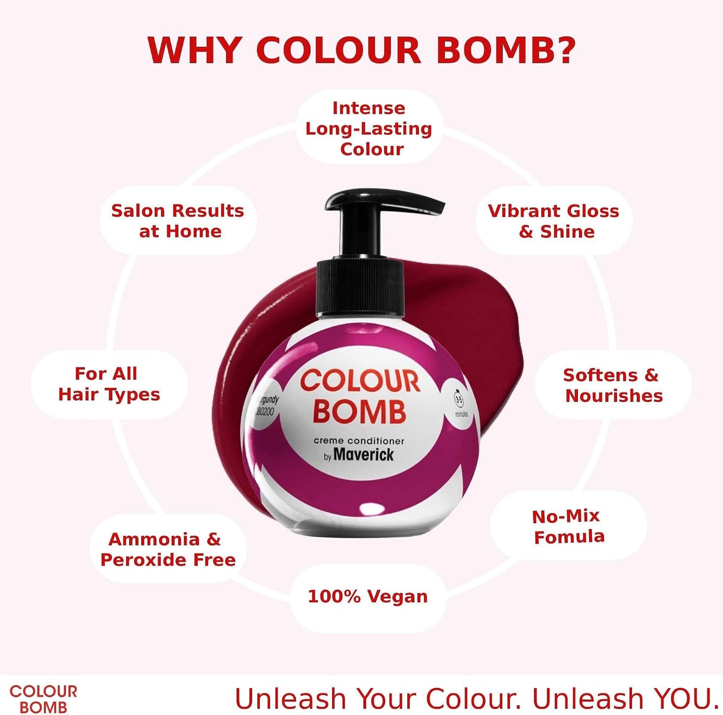 Burgundy Colour Depositing Conditioner 250ml | Vibrant Gloss &amp; Shine, Softening &amp; Nourishing Colour Refresh Treatment, No Mix, Vegan, Ammonia &amp; Peroxide Free
