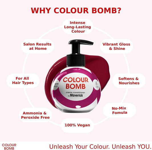 Burgundy Colour Depositing Conditioner 250ml | Vibrant Gloss &amp; Shine, Softening &amp; Nourishing Colour Refresh Treatment, No Mix, Vegan, Ammonia &amp; Peroxide Free
