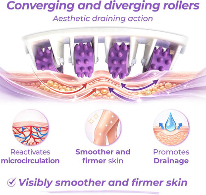 TESMED Cellulite Smooth Cellulite Massager with Patented Rollers – Lymphatic Drainage Effect for Orange Peel Skin &amp; Heavy Legs – Firming &amp; Body Shaping – Made in Italy