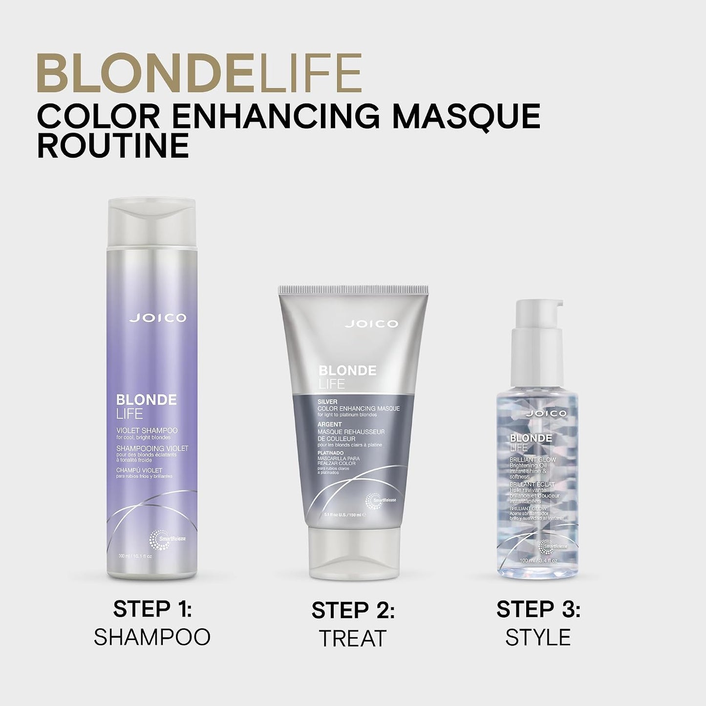 Joico - Blonde Life Colour Treatment Silver - 150 ml