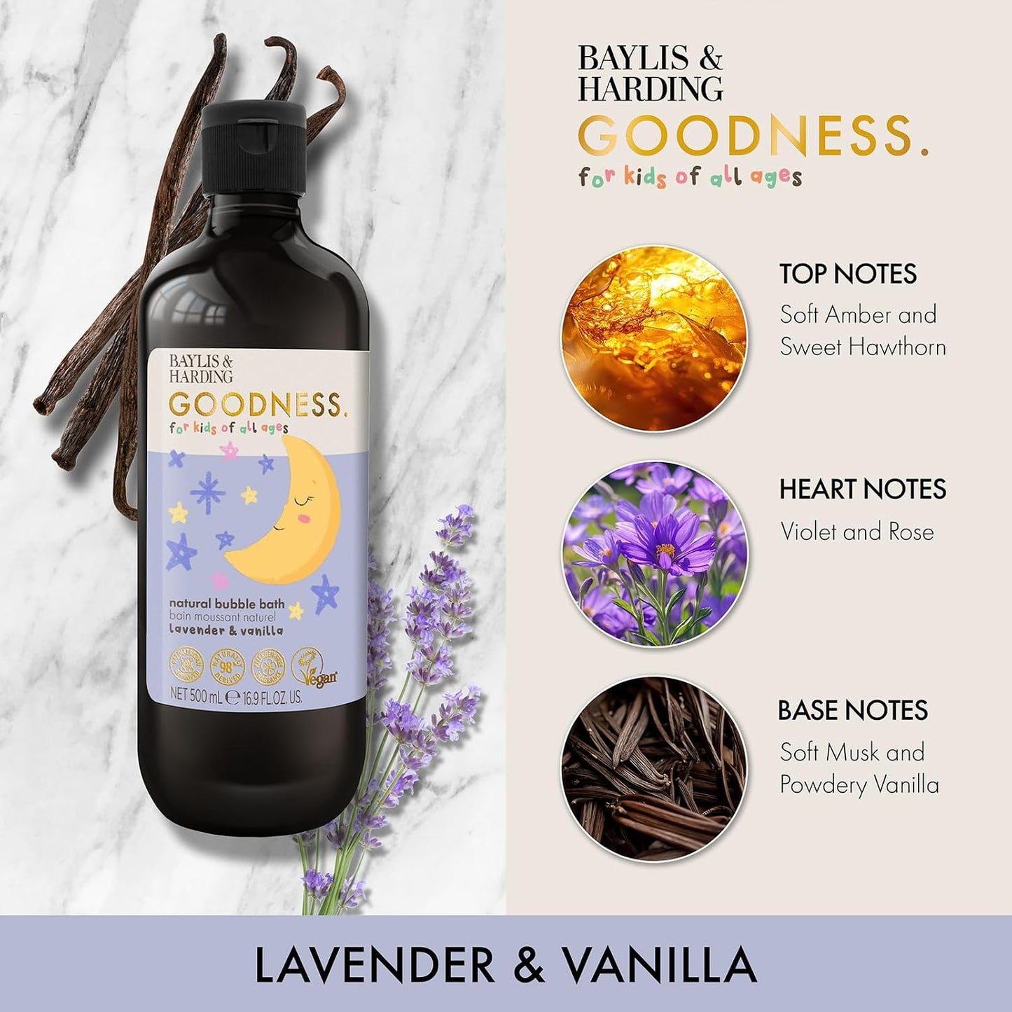 A gentle splash of lavender for kids