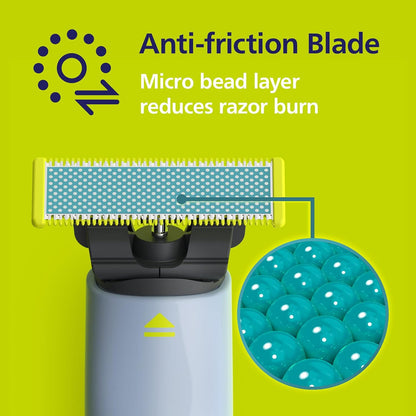 Why the Philips OneBlade Anti‑Friction Blade feels like a tiny upgrade you didn’t know you needed