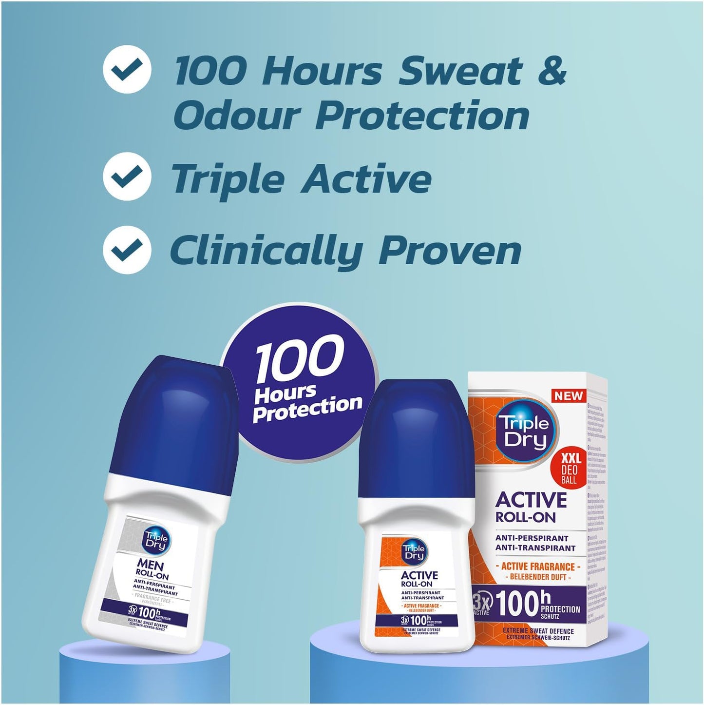 Triple Dry Men | Fragrance-Free Anti-Perspirant Roll On 50ml | 100-Hour Protection Against Excessive Sweating | Fights Odour | Triple Active Formula | Clinically Proven | Male