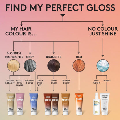 Josh Wood Colour Glaze (Peach Blush) - Semi-permanent Hair Mask - Ammonia-free - Conditions and Nourishes - Lasts Up to 3-5 Washes - For Blonde Hair - 100% Vegan - Cream (100ml)