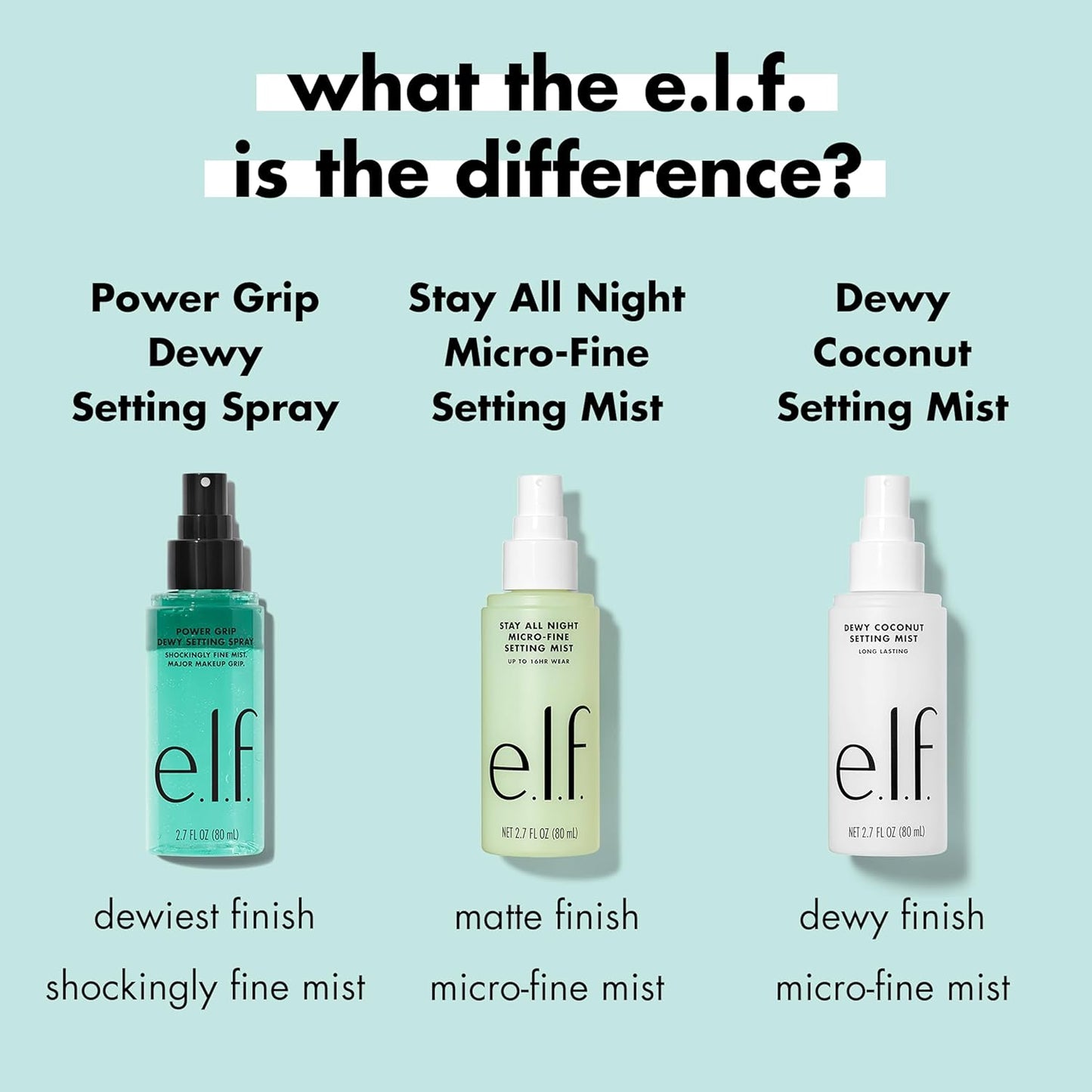 e.l.f. Power Grip Dewy Setting Spray, Long-Lasting Formula, Grips Makeup For A Hydrated, Dewy Finish, Vegan &amp; Cruelty-Free