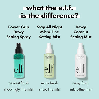 e.l.f. Power Grip Dewy Setting Spray, Long-Lasting Formula, Grips Makeup For A Hydrated, Dewy Finish, Vegan &amp; Cruelty-Free