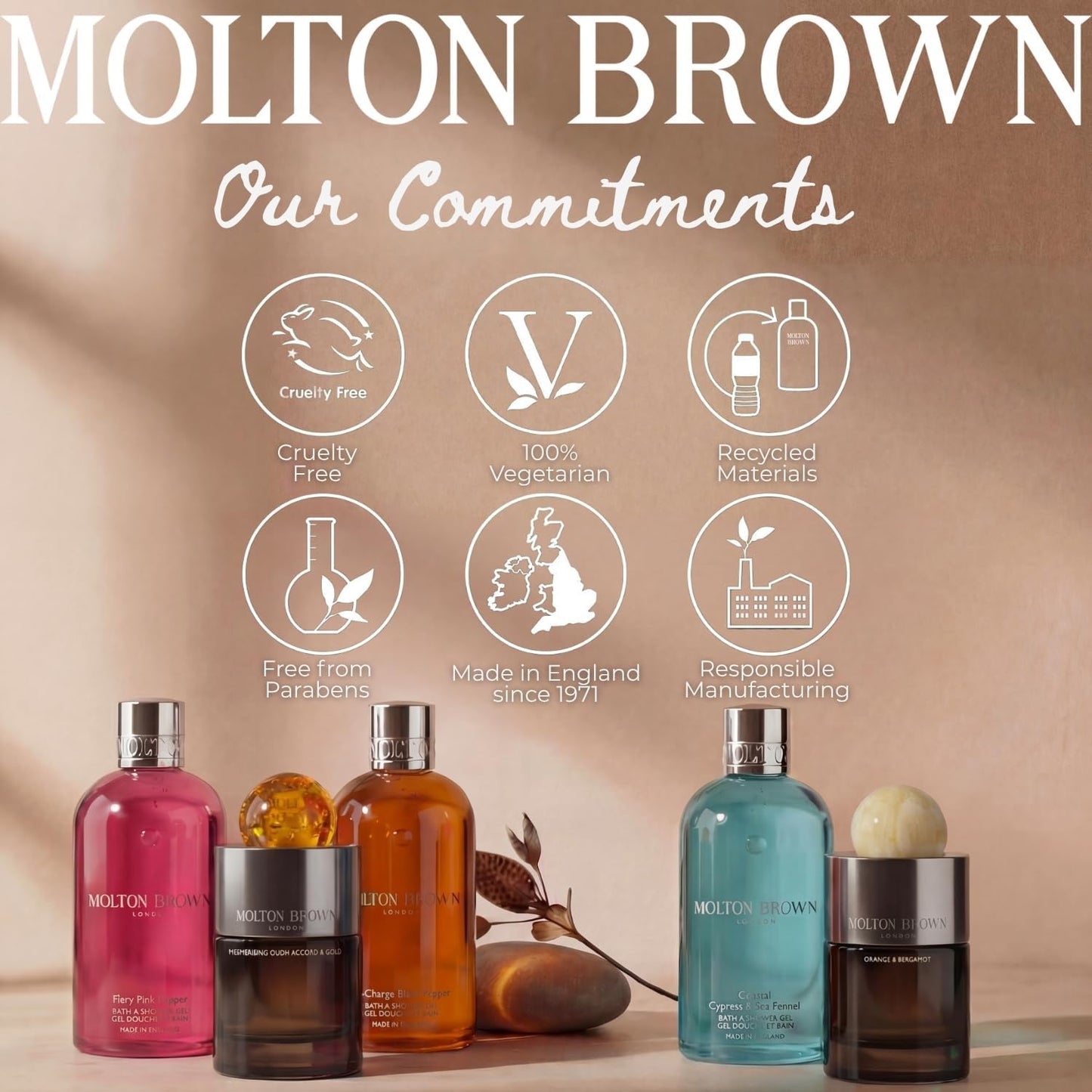 Molton Brown Woody &amp; Aromatic Body Care Collection Gift Set
