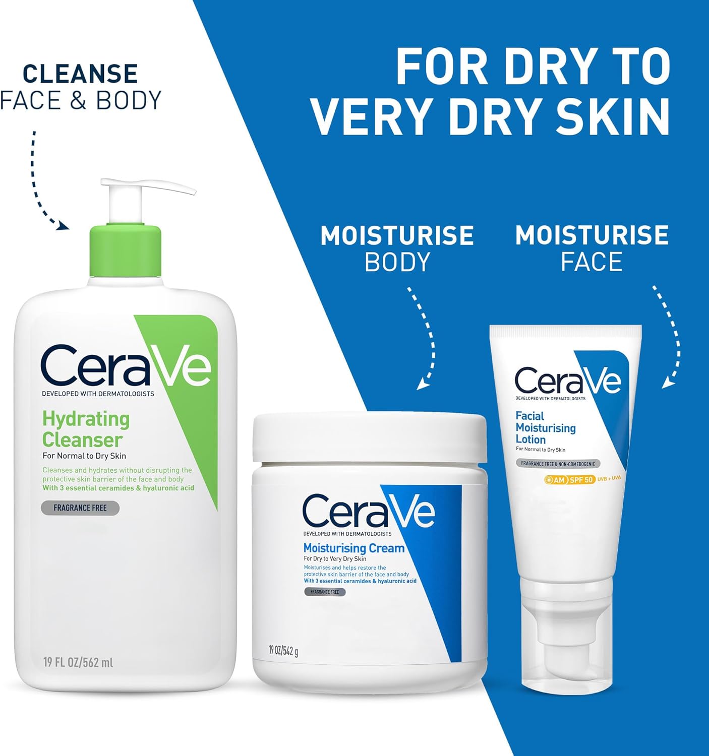 CeraVe Moisturising Cream for Dry to Very Dry Skin With 3 Essential Ceramides, Hyaluronic Acid, Face &amp; Body Cream, Fast Absorbing, Dermatologist Developed, 562ml