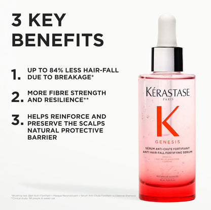 Kérastase Genesis: a quiet ally for fragile strands