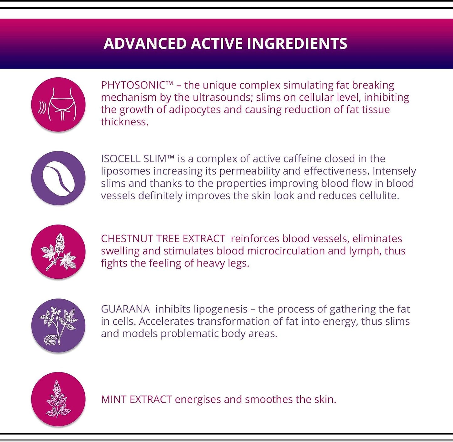 Eveline Cosmetics Slim Extreme 4D Super Concentrated Cellulite Slimming Hot Cream for Women Fast Fat Burning | 2-Week Lipo Shock Thearpy | Flat Belly, Slim Legs Waist , 250 ML, 1 Count (Pack of 1)