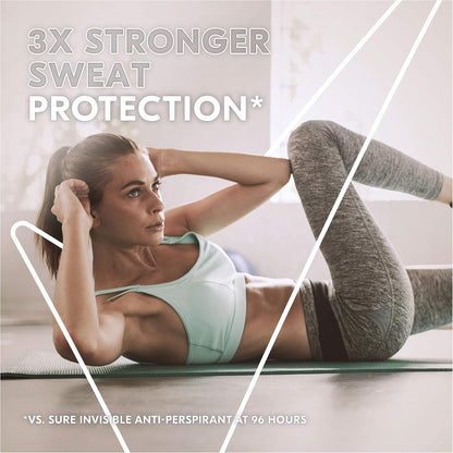 Sure Maximum Protection Sport Strength Anti-Perspirant Cream Stick - 96-hour Deodorant for 3x Stronger Sweat Protection, 45 ml (Pack of 2)