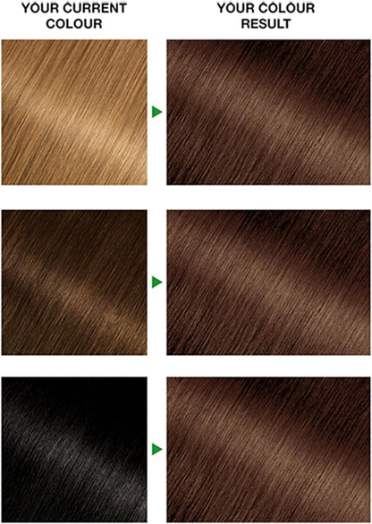 Garnier Nutrisse Ultra Crème Hair Dye, Get 100% Grey Coverage and Deep, Radiant 8-week Colour. Gentle, No-Ammonia, Vegan Formula, Beautiful, Healthy-Looking Hair, Shade: 5 Mocha Brown