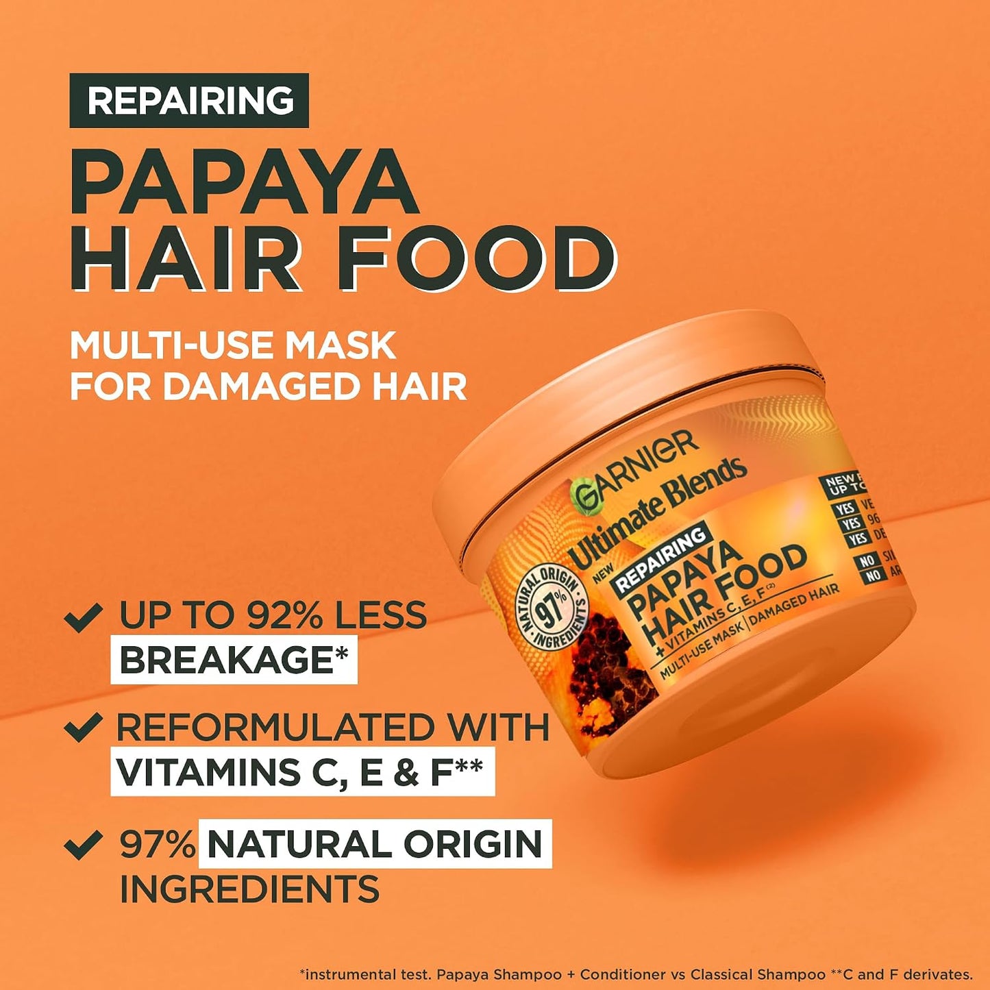 Garnier Papaya Hair Food Mask – A Low‑Key Game‑Changer