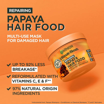 Garnier Papaya Hair Food Mask – A Low‑Key Game‑Changer