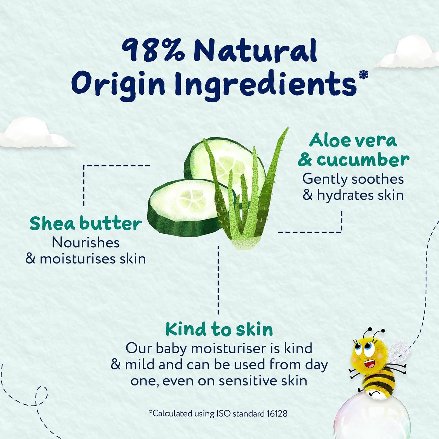 Childs Farm Baby Moisturiser, Baby Soft Scent | Moisturising &amp; Hydrating | Suitable for Newborns with Dry, Sensitive Skin, 200ml