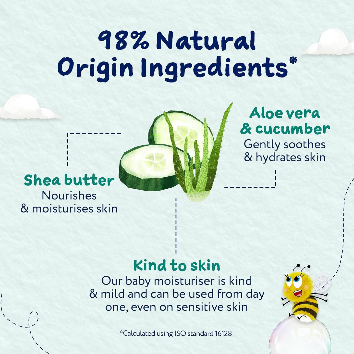 Childs Farm Baby Moisturiser, Baby Soft Scent | Moisturising &amp; Hydrating | Suitable for Newborns with Dry, Sensitive Skin, 500ml