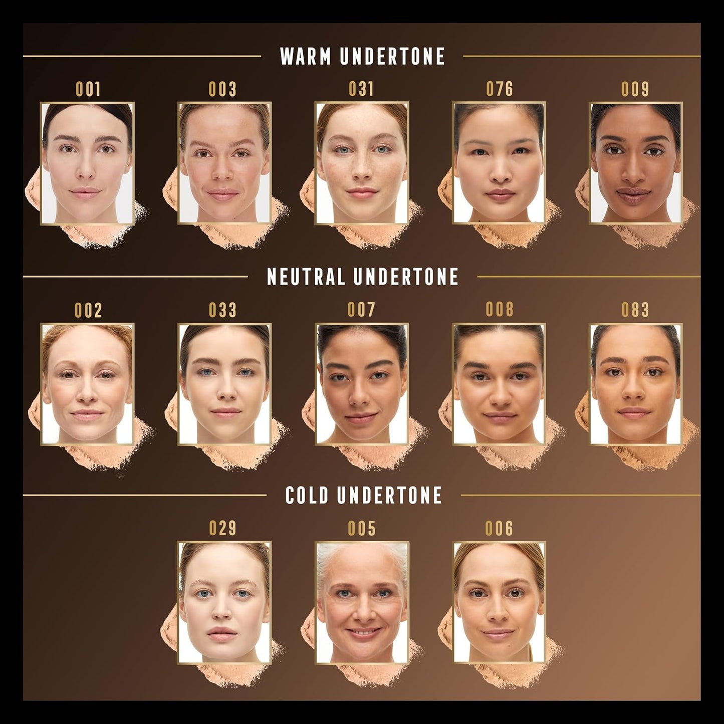 Max Factor Facefinity Compact Foundation – the 24‑hour matte that feels like powder