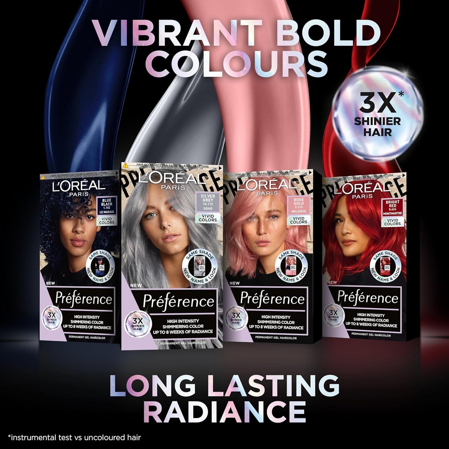 L'Oréal Paris Permanent Hair Colour, Long-Lasting Shine and Intense Colour, For up to 8 Weeks, Preference Vivids (Colorista), Blue Black 1.102, x1 pack