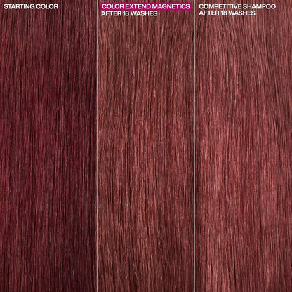Redken Color Extend Magnetics Conditioner-NP For Unisex 33.8 oz Conditioner