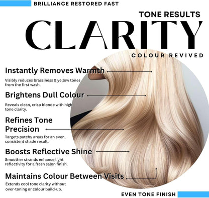 Blue Purple Shampoo for Blonde Grey Silver Highlighted Hair Pro Active Colour Defence + Protect Revive + Refresh Brilliant Brassy Tone Correcting Pigment Deposit Vegan Guar Mineral Complex 250ml