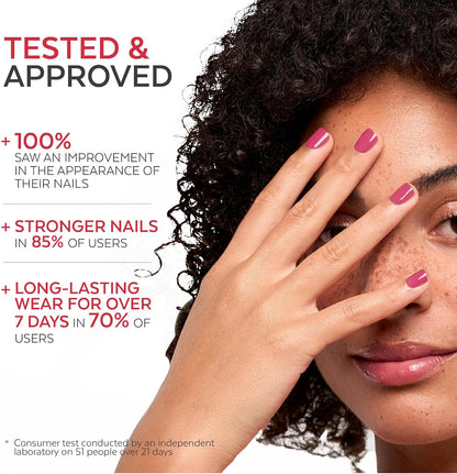 Why PODERM Raspberry Nail Care Polish feels like a tiny salon in a bottle