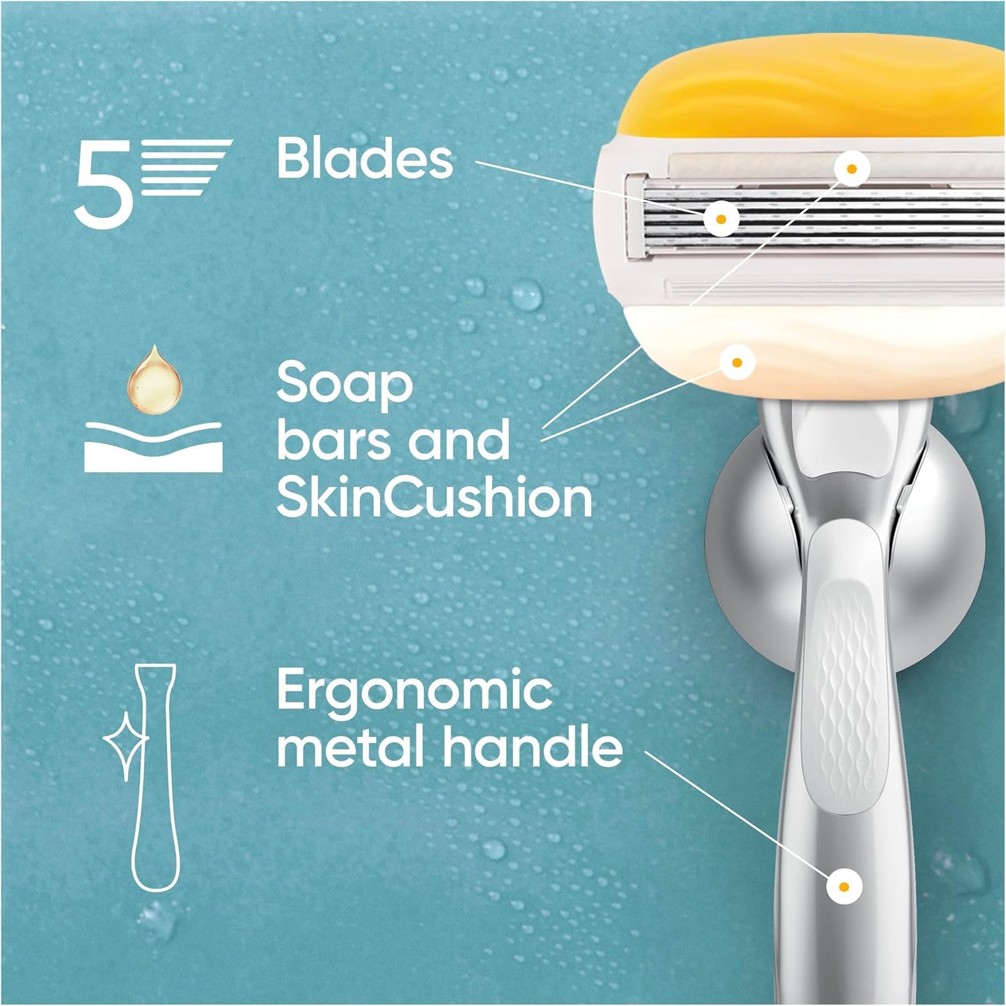 Why the Gillette Venus Pro ComfortGlide Blades feel like a little luxury for dry skin