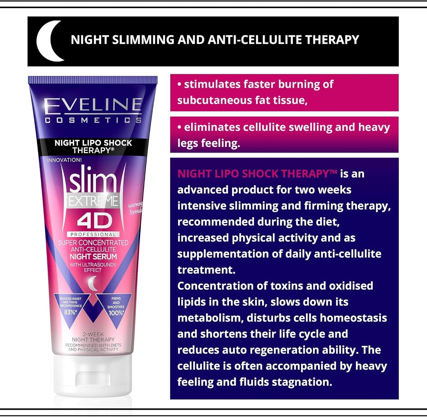 Eveline Cosmetics Slim Extreme 4D Super Concentrated Cellulite Slimming Hot Cream for Women Fast Fat Burning | 2-Week Lipo Shock Thearpy | Flat Belly, Slim Legs Waist , 250 ML, 1 Count (Pack of 1)