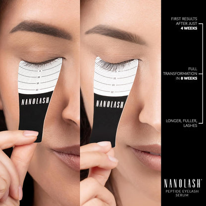 Nanolash Peptide Eyelash Serum 5ml - Longer, Thicker, Stronger Lashes in 8 Weeks - Unisex - Clear - Women