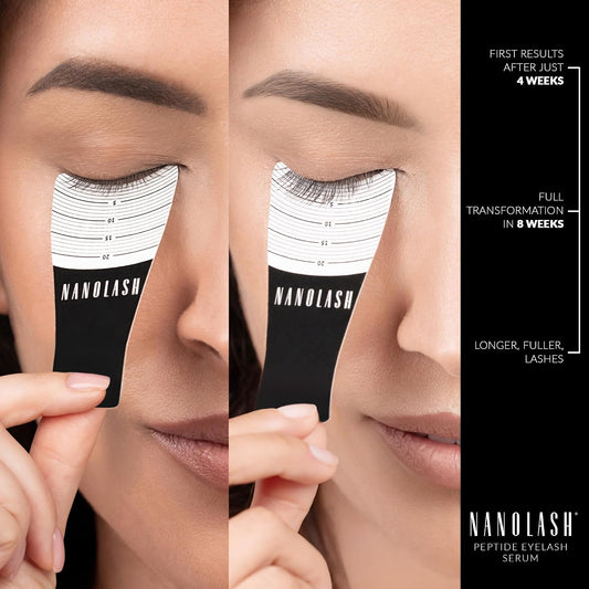 Nanolash Peptide Eyelash Serum 5ml - Longer, Thicker, Stronger Lashes in 8 Weeks - Unisex - Clear - Women