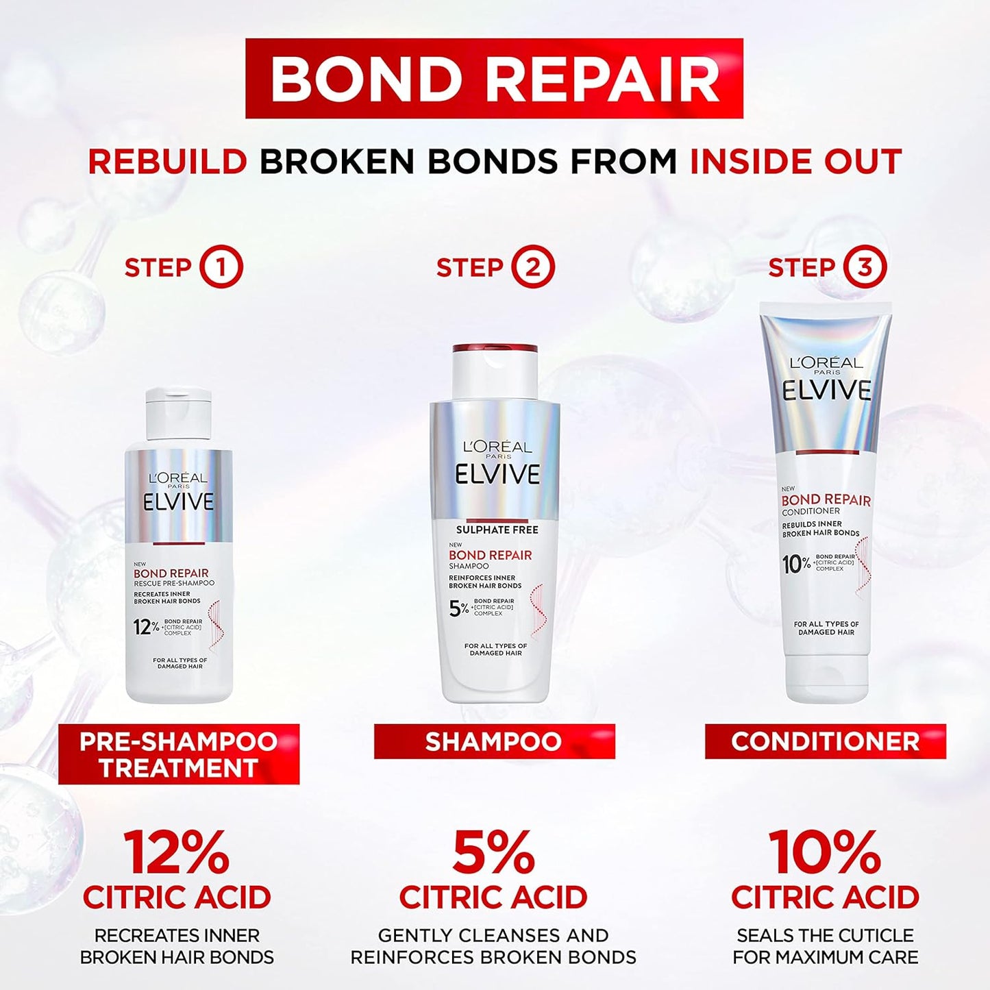 L’Oréal Paris Elvive Bond Repair Shampoo – a quiet hero for stressed strands