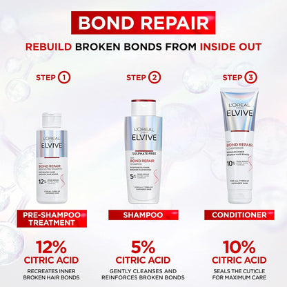 L’Oréal Paris Elvive Bond Repair Shampoo – a quiet hero for stressed strands