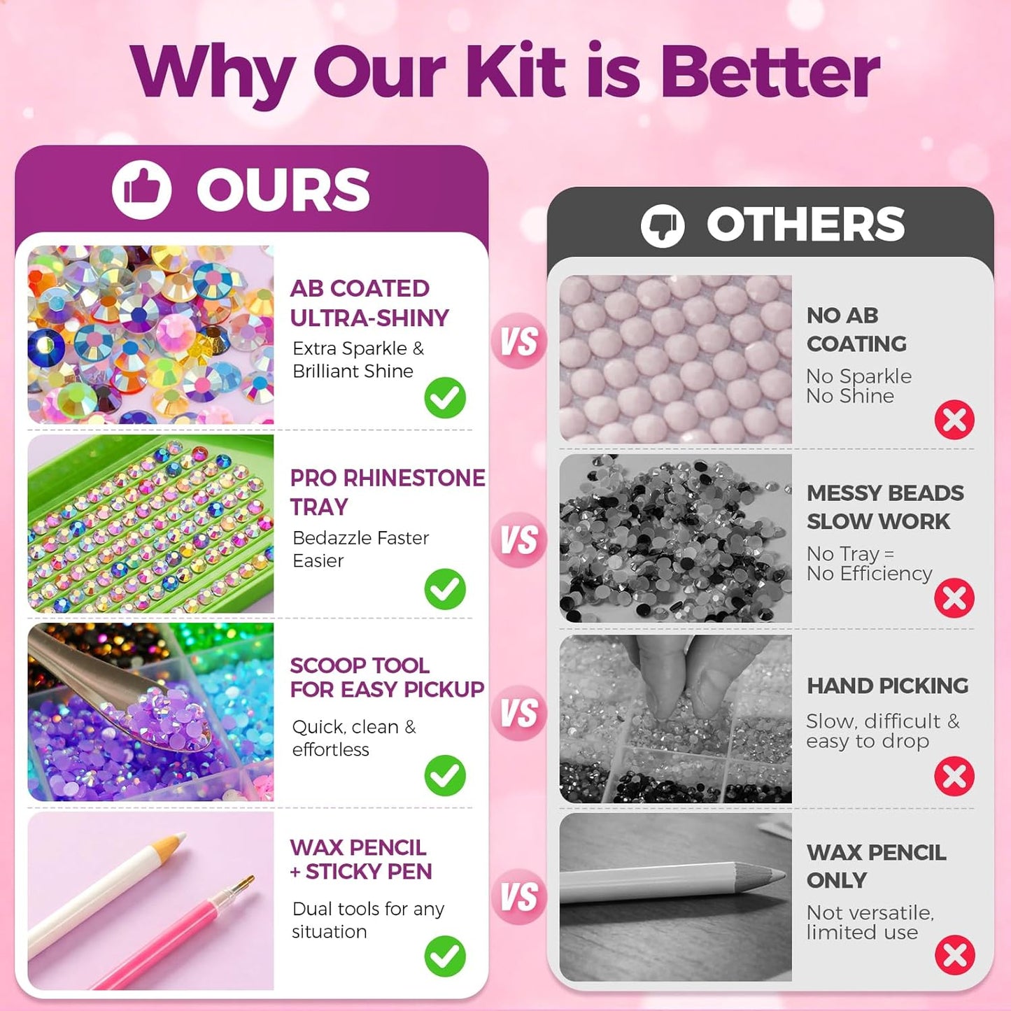 Why the Fournine 40,000‑Piece Resin Rhinestone Kit Might Just Be Your Next Creative Fix