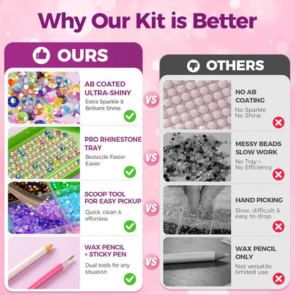Why the Fournine 40,000‑Piece Resin Rhinestone Kit Might Just Be Your Next Creative Fix