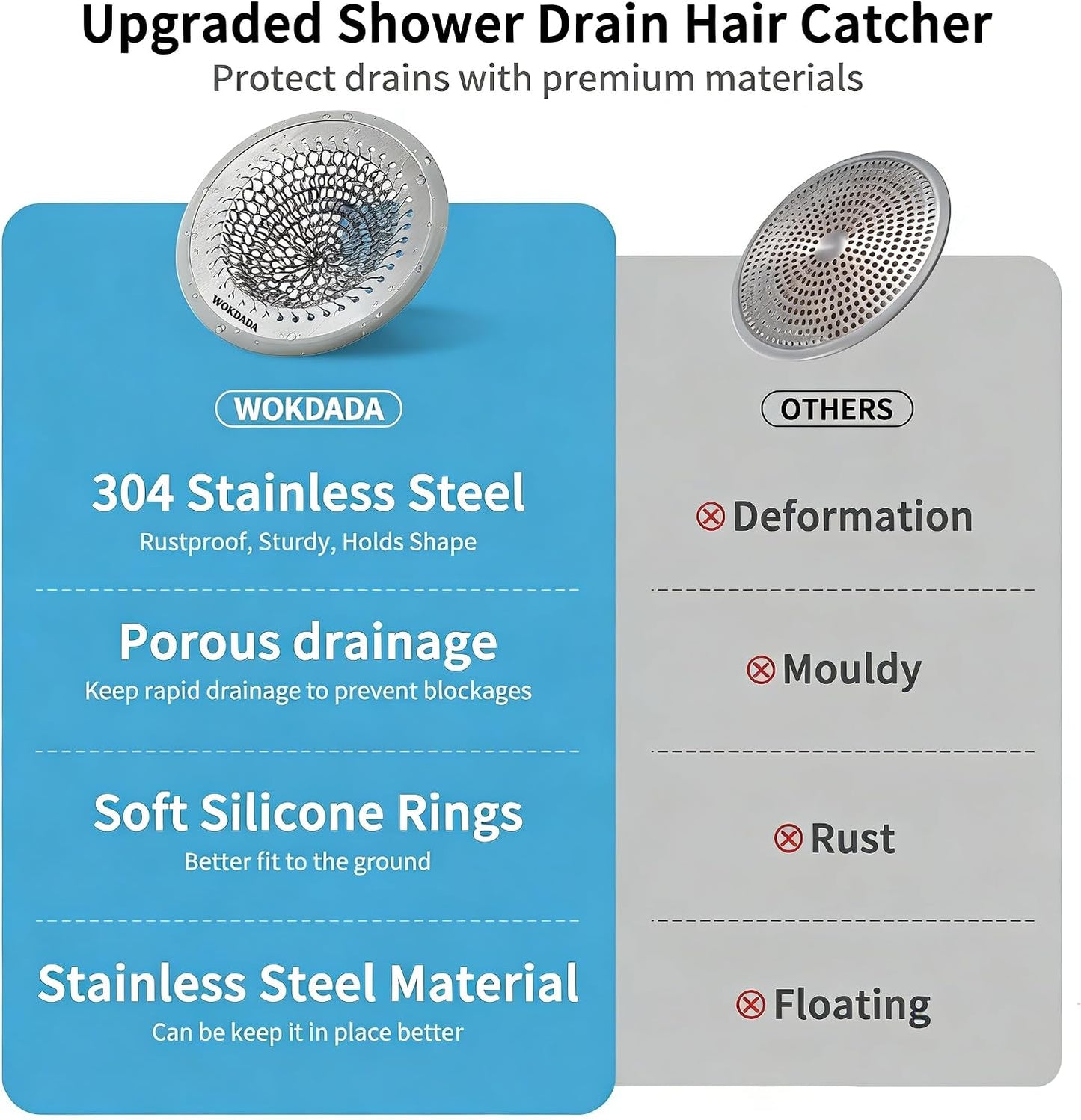 WOKDADA Shower Drain Hair Catcher, Non-Slip Shower Drain Cover, Anti-Clogging Stainless Steel Drain Protector, Bathroom Accessory for UK Standard Flat Drains of Bathroom (Patented Product)