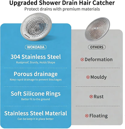 WOKDADA Shower Drain Hair Catcher, Non-Slip Shower Drain Cover, Anti-Clogging Stainless Steel Drain Protector, Bathroom Accessory for UK Standard Flat Drains of Bathroom (Patented Product)