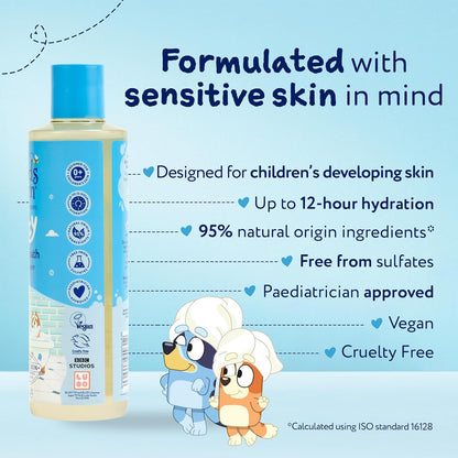 Why the Bluey‑Berry Bubble Bath is Becoming a Bathroom Staple for Little Fans