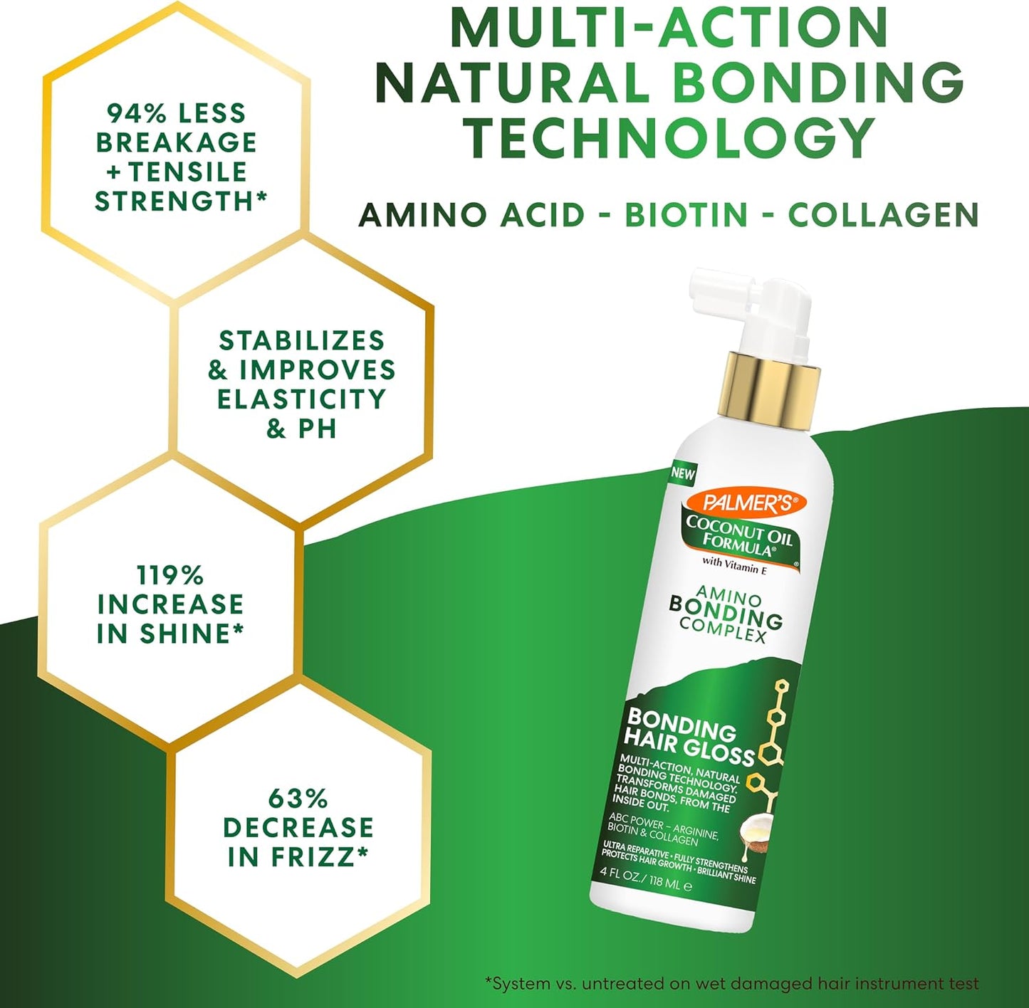 Palmer's Amino Bonding Complex Bonding Hair Gloss 118ml