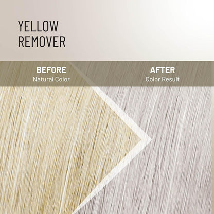 Alfaparf Milano Il Salone Plex Rebuilder Color Kit Yellow Remover