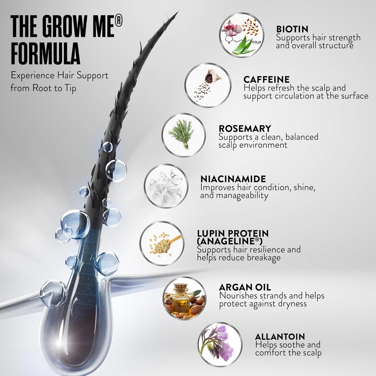 Why Watermans Grow Me® Shampoo feels like a quiet confidence boost