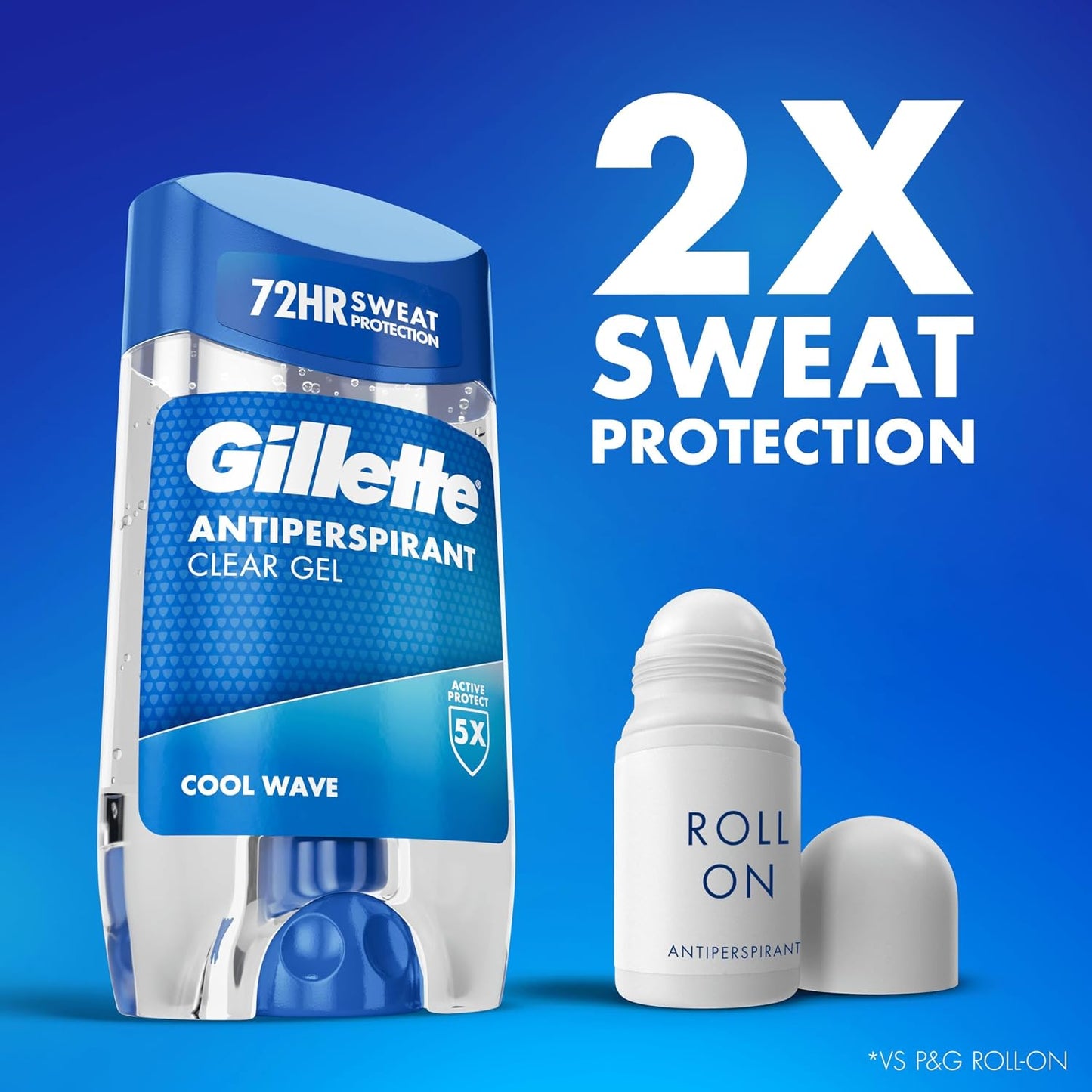 Gillette Cool Wave Antiperspirant Deodorant Roll On for Men, Clear Gel Stick, 6 x 70ml, 72HR Sweat Protection Anti-White Marks