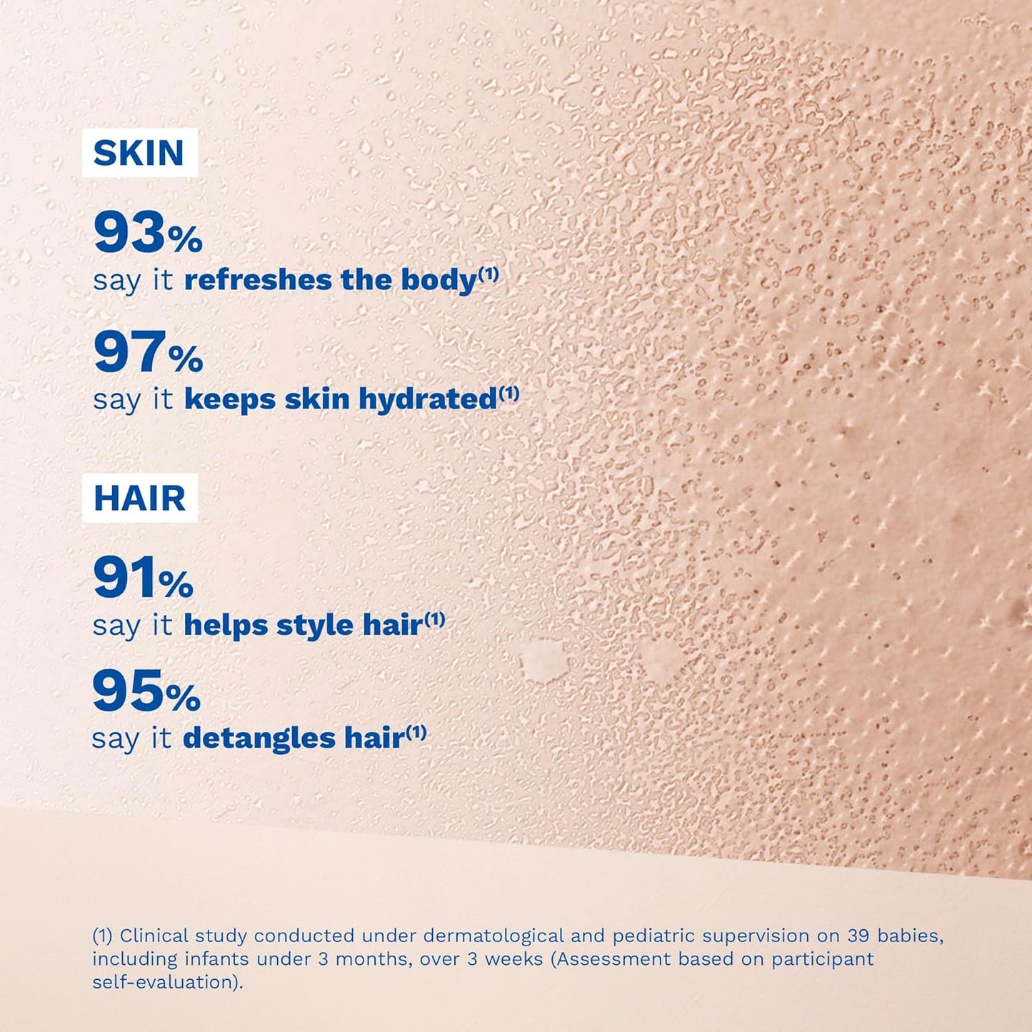 Mustela Hair Styler &amp; Skin Freshener 200ml