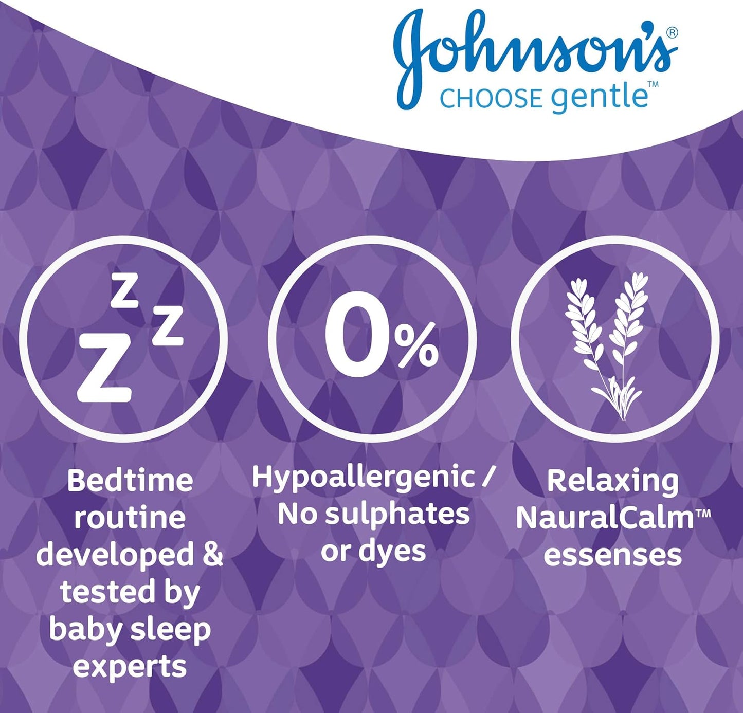 Johnson’s Baby Bedtime Bath – a gentle night‑time ritual in a bottle