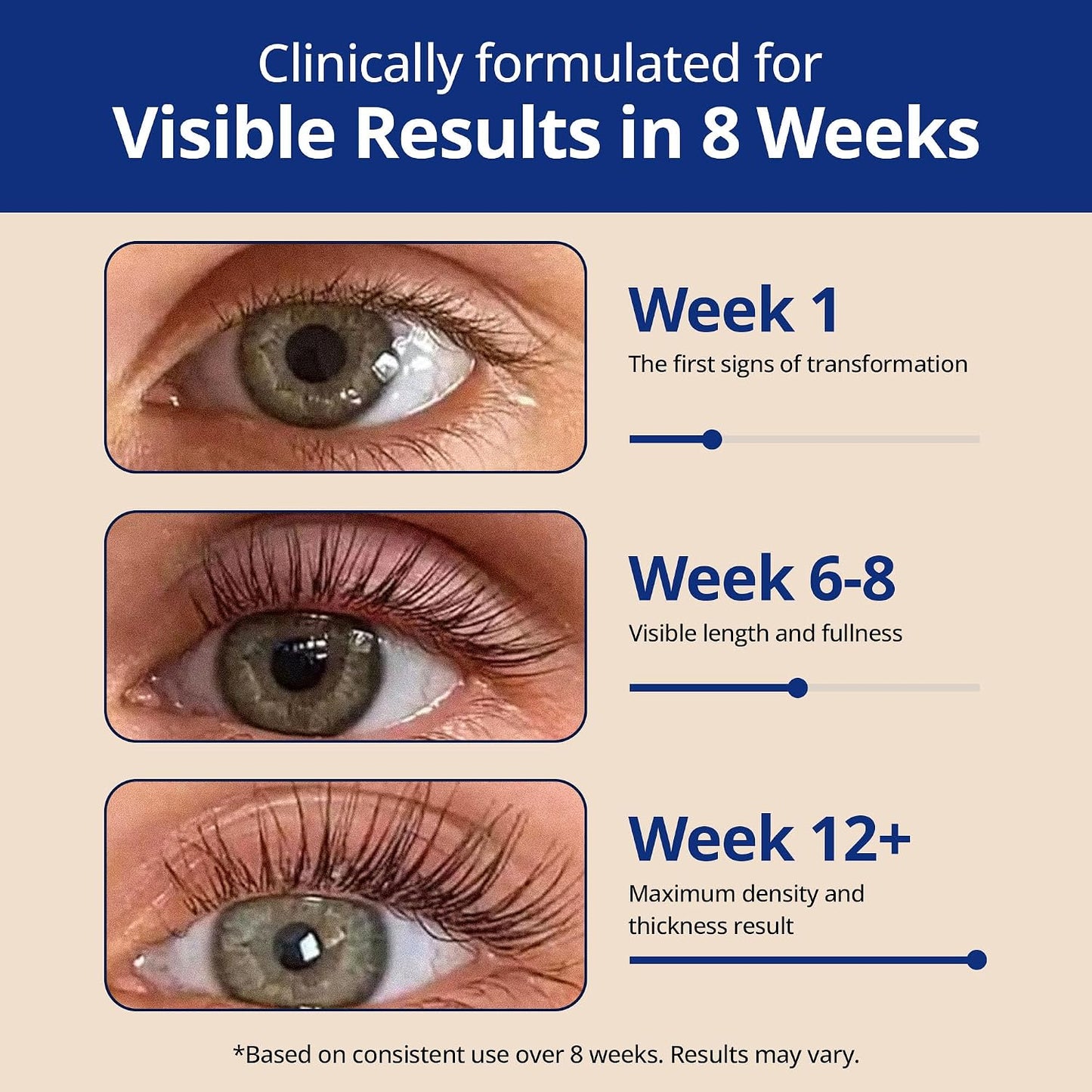 DERMAWORKS Spectaculash Lash Serum 3 ml | Eyelash Serum for Growth and Thickness | Clinically Formulated Peptide Serum, Vegan &amp; Cruelty-Free | Eyelash Growth Serum for Longer, Fuller Lashes in 60 Days