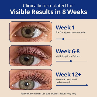 DERMAWORKS Spectaculash Lash Serum 3 ml | Eyelash Serum for Growth and Thickness | Clinically Formulated Peptide Serum, Vegan &amp; Cruelty-Free | Eyelash Growth Serum for Longer, Fuller Lashes in 60 Days