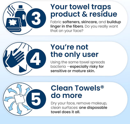 Why a Single‑Use Face Towel Might Just Change Your Skincare Routine