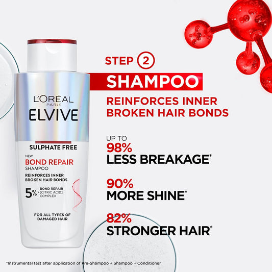 L’Oréal Paris Elvive Bond Repair Shampoo – a quiet hero for stressed strands