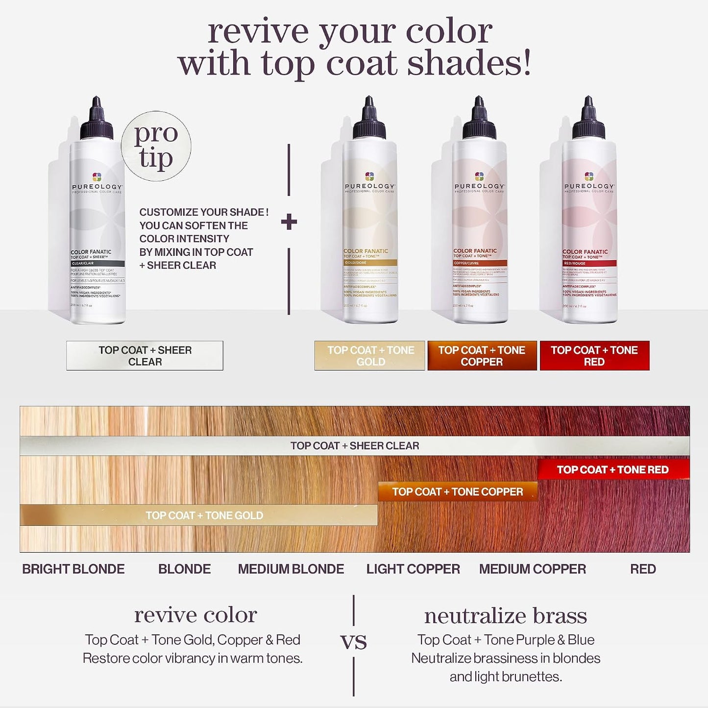 Pureology Color Fanatic Top Coat and Tone Glaze Copper 200 ml