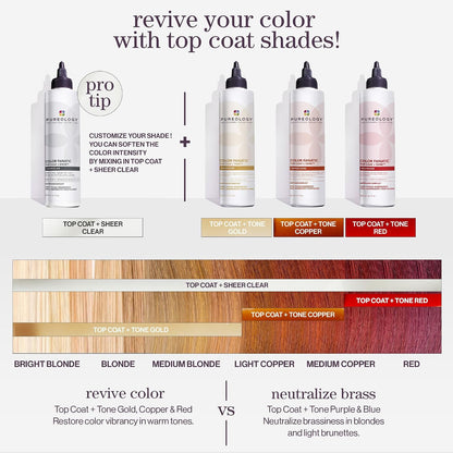 Pureology Color Fanatic Top Coat and Tone Glaze Copper 200 ml