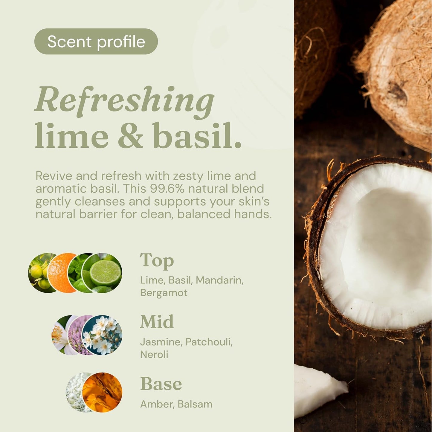 Miniml Hand Soap Wash Liquid 5L Refill - Lime, Basil &amp; Mandarin Infused Hand, Skin &amp; Body Wash Gel for Soft and Sensitive Skin Care - 100% Vegan &amp; Cruelty Free