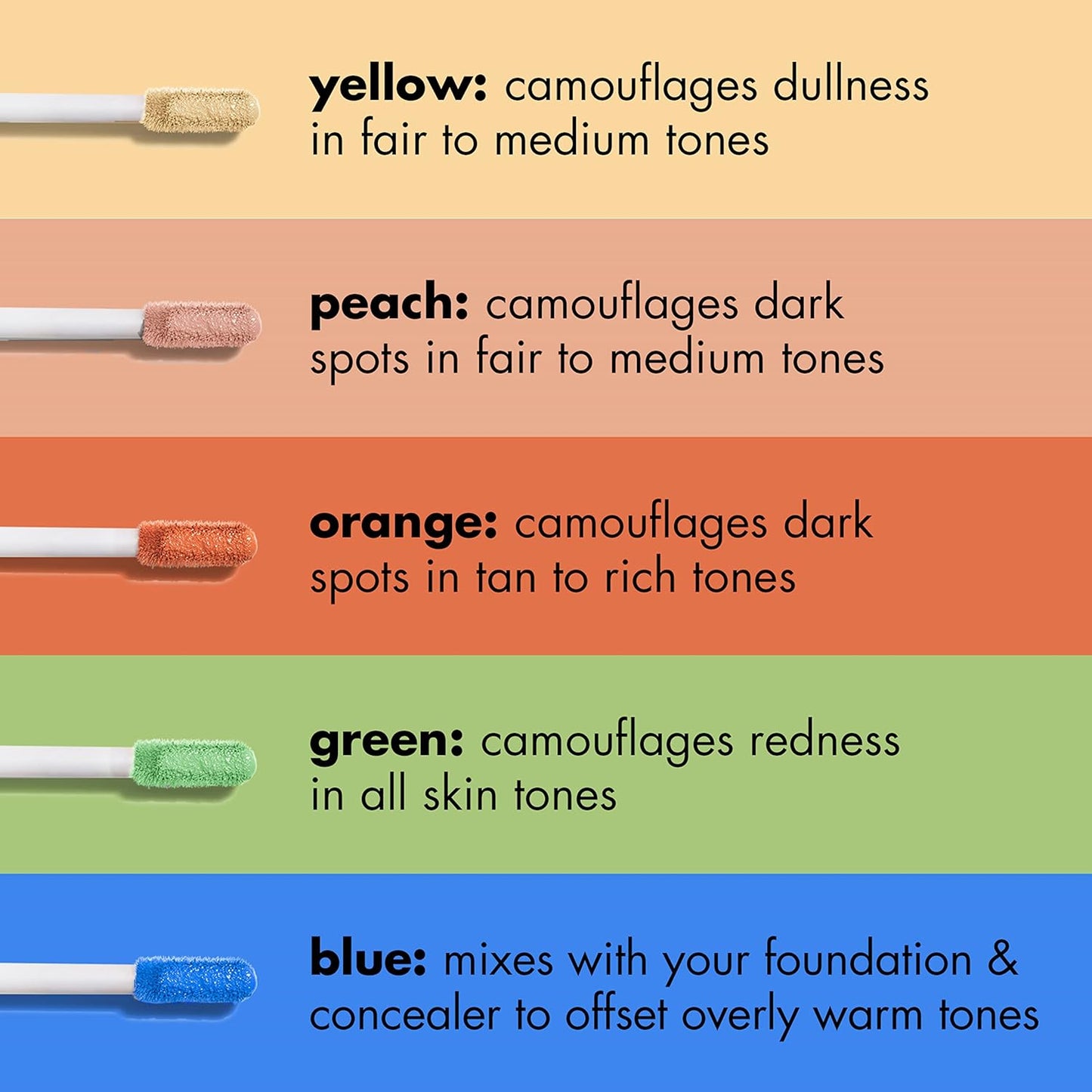 e.l.f. Camo colour Corrector, Hydrating &amp; Long-Lasting Colour Corrector For Camouflaging Discolouration, Dullness &amp; Redness, Vegan &amp; Cruelty-Free, Peach